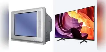 ¿Cuáles son las características físicas que ya no se usan en los televisores? ¿Cuáles son las características físicas que ya no se usan en los televisores?