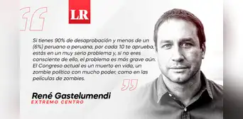 Congreso: suicidio de a pocos, por René Gastelumendi