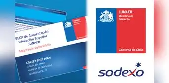 Junaeb Sodexo: ¿cómo saber si soy beneficiario y cuánto es el monto de marzo 2023?