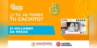 Sorteo Mayor: Resultados de la Lotería Nacional HOY 7 de marzo EN VIVO Sorteo Mayor: Resultados de la Lotería Nacional HOY 7 de marzo EN VIVO