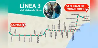 Metro de Lima: ¿cuánto tiempo tomará ir de Comas a SJM con el subterráneo y cuánto demora ahora? Metro de Lima: ¿cuánto tiempo tomará ir de Comas a SJM con el subterráneo y cuánto demora ahora?