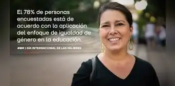 8M: 96% de peruanos reconoce a la violencia sexual hacia las mujeres como problema frecuente