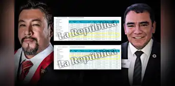 Congresista Cordero y exoficial de inteligencia naval viajaron a Panamá para evaluar equipos de espionaje Congresista Cordero y exoficial de inteligencia naval viajaron a Panamá para evaluar equipos de espionaje