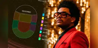 The Weeknd en Lima: ENTRADAS en preventa se agotan en 2 horas y fans piden que sea en el Estadio Nacional The Weeknd en Lima: ENTRADAS en preventa se agotan en 2 horas y fans piden que sea en el Estadio Nacional