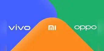 Xiaomi, Vivo y Oppo se unen para facilitar la transferencia de datos al cambiar de teléfono Xiaomi, Vivo y Oppo se unen para facilitar la transferencia de datos al cambiar de teléfono