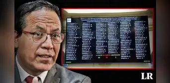 Roberto Sánchez: ¿quiénes salvaron de la suspensión como congresista al exministro de Castillo? Roberto Sánchez: ¿quiénes salvaron de la suspensión como congresista al exministro de Castillo?