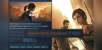 The Last of Us Parte 1 es vapuleado en Steam The Last of Us Parte 1 es vapuleado en Steam