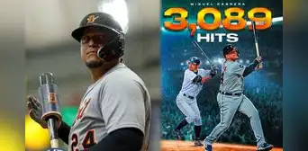 Miguel Cabrera: ¿cuántos hits le faltan para entrar al top 20 histórico de la MLB? Miguel Cabrera: ¿cuántos hits le faltan para entrar al top 20 histórico de la MLB?