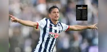 ¡Vuelve Benavente! Alianza anunció lista de convocados para Libertadores y sorprende con 6 promesas