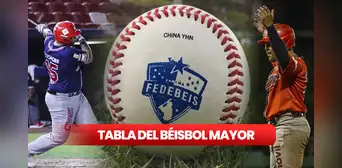 Béisbol Mayor 2023: ¿qué equipos están clasificados a la ronda de 8 y cómo va la tabla de posiciones? Béisbol Mayor 2023: ¿qué equipos están clasificados a la ronda de 8 y cómo va la tabla de posiciones?