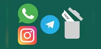 ¿Cuánto tiempo tengo para borrar un mensaje en WhatsApp, Telegram o Instagram?