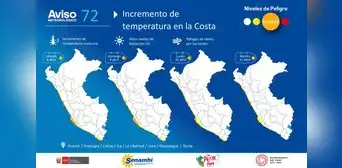 Temperatura en la costa seguirá en incremento y habrá alta radiación, alertó Senamhi