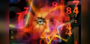 Numerología personal: mira cuál es tu número de la suerte, según tu día de nacimiento Numerología personal: mira cuál es tu número de la suerte, según tu día de nacimiento