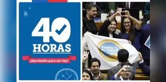 Ley 40 horas: ¿cuándo empieza a regir la reducción de la jornada laboral en Chile? Ley 40 horas: ¿cuándo empieza a regir la reducción de la jornada laboral en Chile?