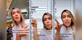 Hombre anota en Excel todos los gastos que realiza con su novia para luego cobrárselos Hombre anota en Excel todos los gastos que realiza con su novia para luego cobrárselos