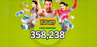 Resultados de La Kábala: revisa la jugada ganadora del martes 18 de abril | VIDEO
