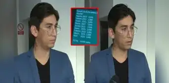 Daniel Lazo enfrenta deuda millonaria en departamento que alquilaba