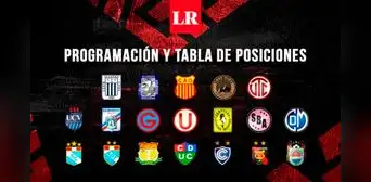 Liga 1 2023 EN VIVO: revisa la tabla de posiciones y los partidos de la fecha 13 del apertura Liga 1 2023 EN VIVO: revisa la tabla de posiciones y los partidos de la fecha 13 del apertura