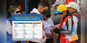 "Haland Bolt": detectan más de 4.000 líneas móviles vinculadas a suplantación de identidad y estafa "Haland Bolt": detectan más de 4.000 líneas móviles vinculadas a suplantación de identidad y estafa