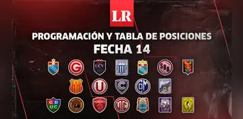 Tabla de posiciones Liga 1 2023: Universitario es el nuevo líder del Torneo Apertura Tabla de posiciones Liga 1 2023: Universitario es el nuevo líder del Torneo Apertura