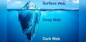 ¿En qué se diferencian la Deep Web, Dark Web, Dark Net y Surface Web? Aquí la respuesta