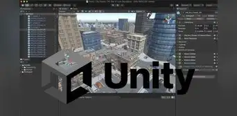 Preocupación en la industria de videojuegos tras la tercera ola de despidos en Unity Software Preocupación en la industria de videojuegos tras la tercera ola de despidos en Unity Software
