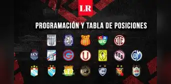 Liga 1 2023 EN VIVO: tabla, hora, canal y minuto a minuto de la fecha 15 del Apertura