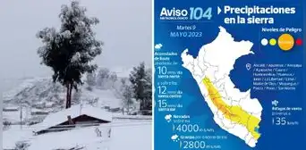 Senamhi: ¿la nieve en Cusco y bajas temperaturas continuarán hoy y los próximos días?
