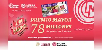 Lotería Nacional 10 de mayo 2023, Dia de las Madres: ¿cuándo salen los resultados del Sorteo Magno 382? Lotería Nacional 10 de mayo 2023, Dia de las Madres: ¿cuándo salen los resultados del Sorteo Magno 382?