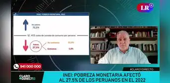 AAR: La pobreza cayó a 17% hasta que llegaron Keiko, la pandemia y Castillo