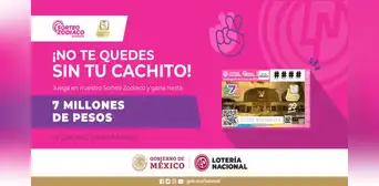 Sorteo Zodiaco: Resultados de la Lotería Nacional del 14 de mayo Sorteo Zodiaco: Resultados de la Lotería Nacional del 14 de mayo