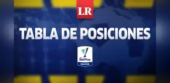 ¿Cómo va la Liga Colombiana 2023? Revisa la tabla de posiciones de la Liga BetPlay ¿Cómo va la Liga Colombiana 2023? Revisa la tabla de posiciones de la Liga BetPlay