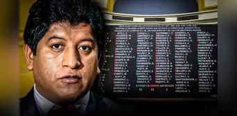 Josué Gutiérrez, candidato favorito a defensor del Pueblo: ¿tiene los votos de las bancadas?