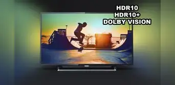 Smart TV: ¿qué es HDR10, HDR10+, Dolby Vision y cuáles son sus diferencias? Smart TV: ¿qué es HDR10, HDR10+, Dolby Vision y cuáles son sus diferencias?