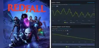 Redfall tiene apenas 200 jugadores: ¿por qué los juegos de grandes estudios están fracasando tanto? Redfall tiene apenas 200 jugadores: ¿por qué los juegos de grandes estudios están fracasando tanto?