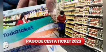 ¿Cuándo pagan el Cesta Ticket con aumento en Venezuela?