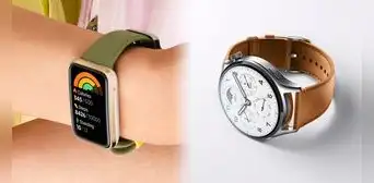 Smartwatch vs. Smart Band: ¿en qué se diferencian y cuál te conviene comprar? Smartwatch vs. Smart Band: ¿en qué se diferencian y cuál te conviene comprar?