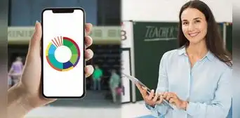 ¿Qué pagó el Ministerio de Educación HOY? Revisa fecha y monto de la segunda quincena de mayo