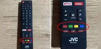 ¿Para qué sirven los botones de colores del control remoto de la TV? ¿Para qué sirven los botones de colores del control remoto de la TV?