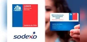 Sodexo Junaeb: ¿cómo saber si soy beneficiario? Revisa los montos actualizados Sodexo Junaeb: ¿cómo saber si soy beneficiario? Revisa los montos actualizados