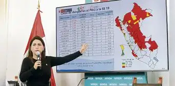 Ministra de Salud, Rosa Gutiérrez, rumbo a ser interpelada en el Congreso por dengue