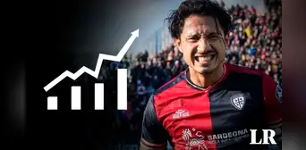 Gianluca Lapadula y el millonario valor que alcanzó tras ascender a la Serie A con Cagliari
