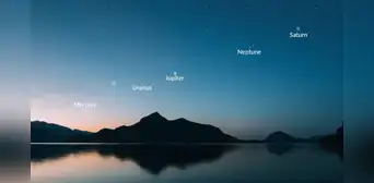 Cinco planetas se alinearán en el cielo esta semana: así podrás verlos Cinco planetas se alinearán en el cielo esta semana: así podrás verlos