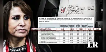 Patricia Benavides presentó trabajos académicos duplicados para ser elegida fiscal de la Nación, según H13 Patricia Benavides presentó trabajos académicos duplicados para ser elegida fiscal de la Nación, según H13