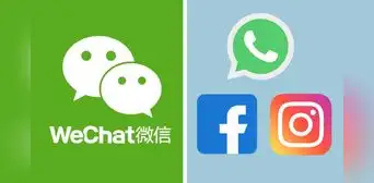 ¿Por qué los chinos usan WeChat en vez de WhatsApp, Facebook e Instagram?