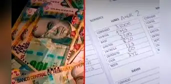 Los Colochos del Gota a Gota: banda criminal recaudó casi S/10 millones desde 2021, según PNP