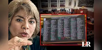Zoraida Ávalos: Congreso aprobó denunciar constitucionalmente a exfiscal de la Nación Zoraida Ávalos: Congreso aprobó denunciar constitucionalmente a exfiscal de la Nación