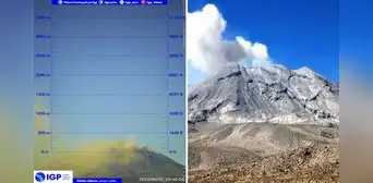 Volcán Ubinas en proceso de erupción: IGP detecta primeras emisiones de cenizas Volcán Ubinas en proceso de erupción: IGP detecta primeras emisiones de cenizas