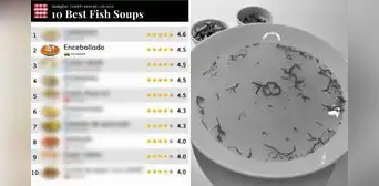 ¡No está Perú, pero sí Ecuador! Lista de las mejores sopas de pescado omite al chilcano y al chupe ¡No está Perú, pero sí Ecuador! Lista de las mejores sopas de pescado omite al chilcano y al chupe