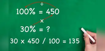¿Cómo calcular un porcentaje de un número en sencillos pasos? Descúbrelo AQUÍ ¿Cómo calcular un porcentaje de un número en sencillos pasos? Descúbrelo AQUÍ